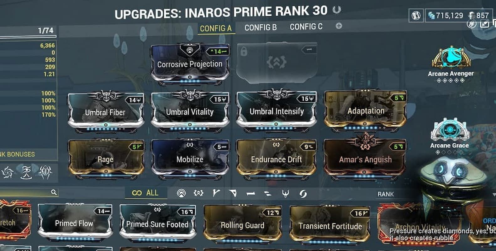 Inaros build for the event (Image via Sportskeeda || Digtial Extremes)
